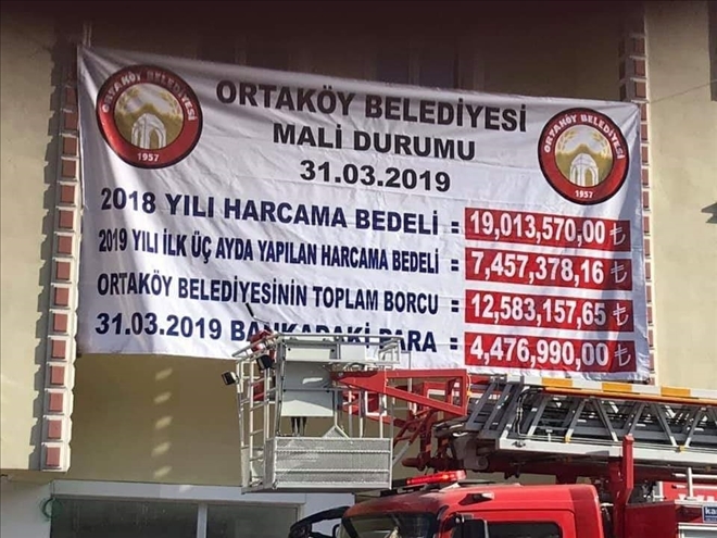 Belediyenin Gelir-Giderlerini afişle duyurdu
