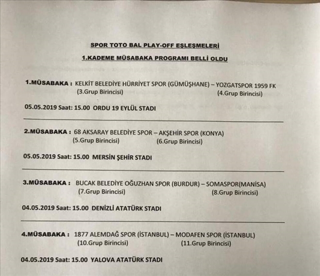 Aksarayspor- Akşehirspor Maçının Günü Belli Oldu
