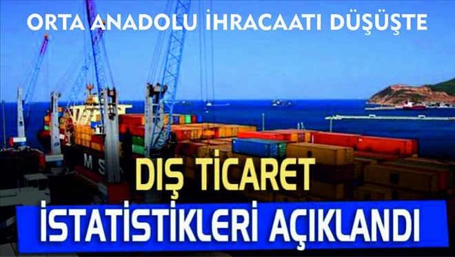 Aksarayda İhracaat Arttı,Orta Anadoluda Azaldı