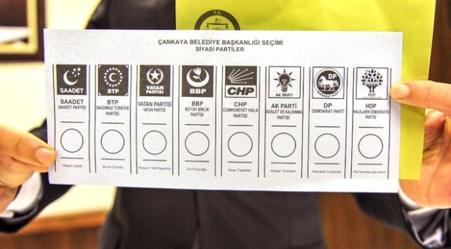 TÜRKİYEDE SEÇİM SİSTEMİ DEĞİŞİYORMU !