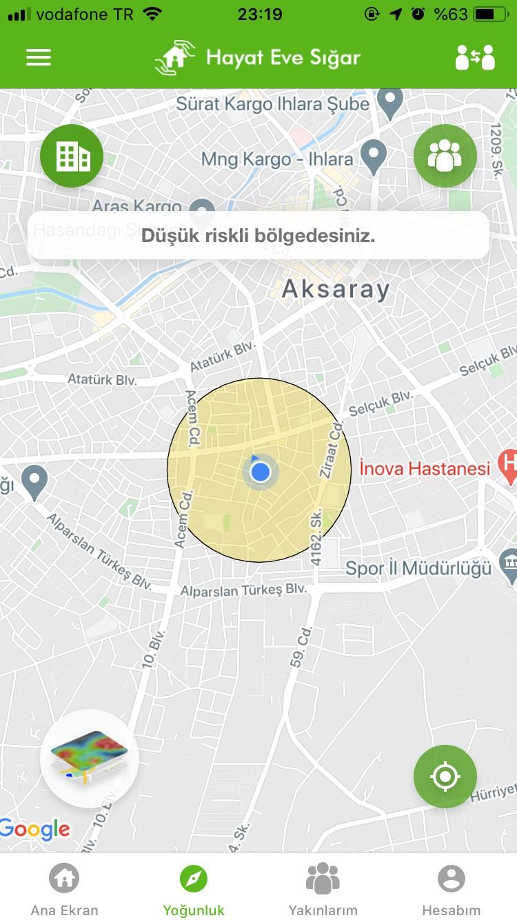 AKSARAY CORONAVİRÜSDE DÜŞÜK RİSK BÖLGESİ KAPSAMINA GİRDİ.