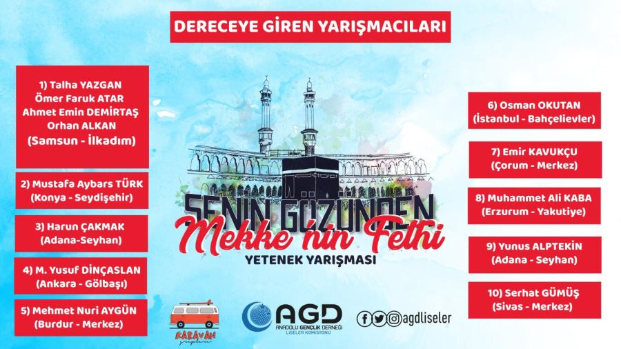 ANADOLU GENÇLİK DERNEĞİ MEKKENİN FETHİ PROĞRAMINI KUTLAYARAK ÖRNEK OLDU.