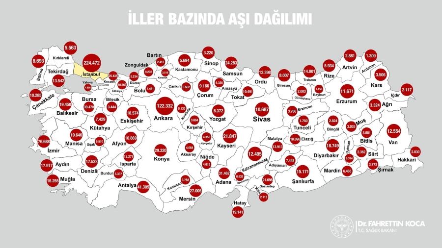 AKSARAYDA COVİD 19 AŞISI YAPILANLARIN SAYISI 4500 Ü AŞTI.