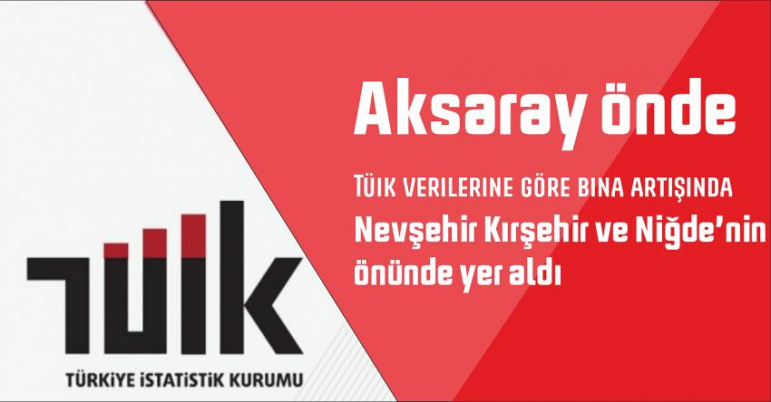 Aksaray  Yapı İzin İstatistiklerinde Komşularının Önünde.