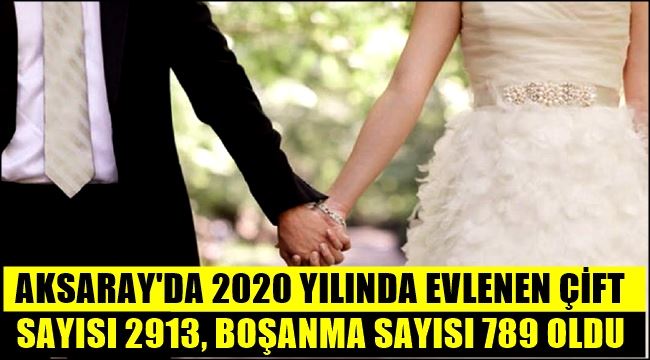 AKSARAYDA 2020 DE 789 ÇİFT BOŞANDI.