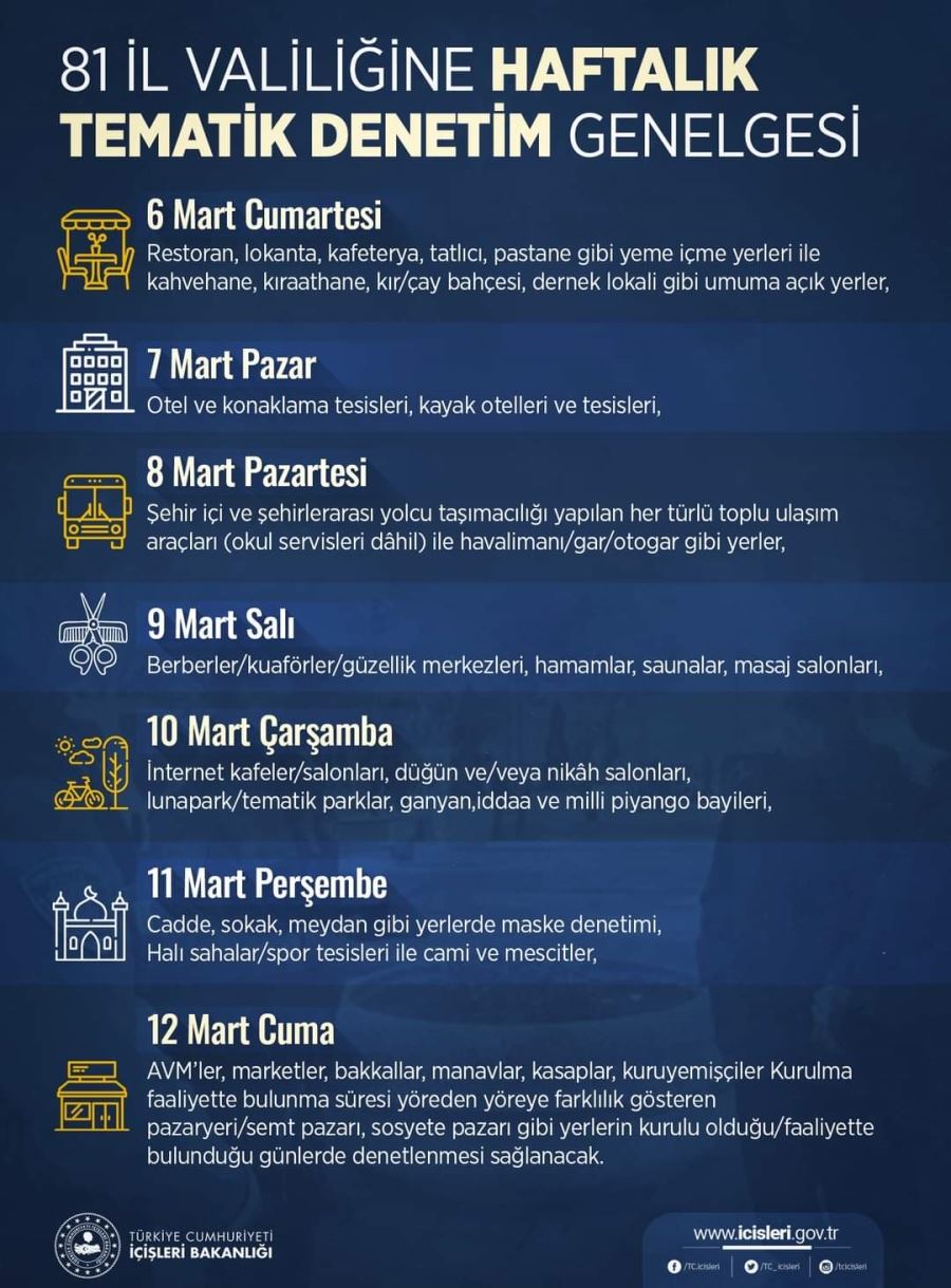 İÇİŞLERİ BAKANLIĞINDAN VALİLİKLERE DENETİM  GENELGESİ