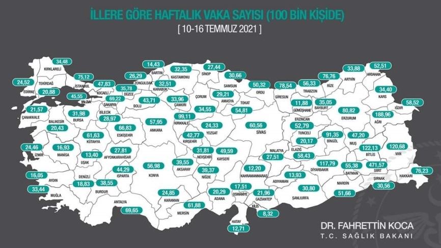 AKSARAYDA CORONAVİRÜS VAKA SAYILARINDA ARTIŞ OLDU.!